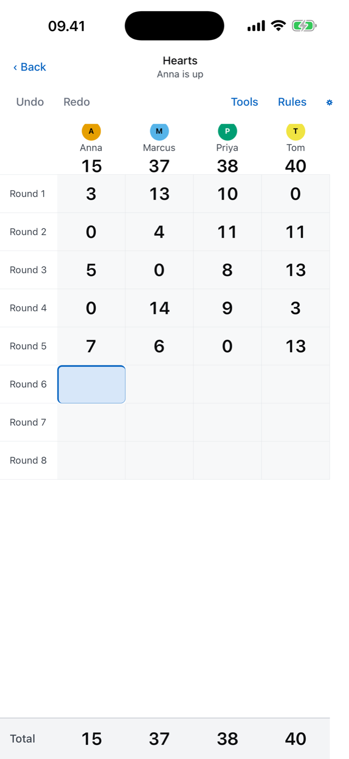 Cardzo scoresheet for a game of Hearts